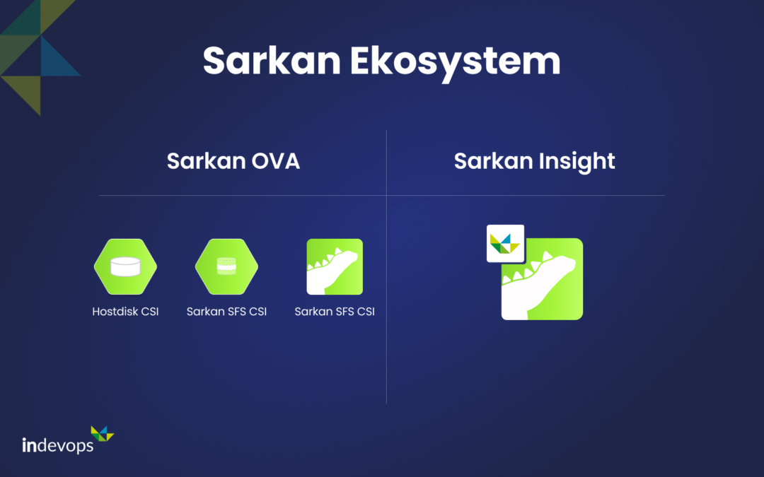 Bring your Kubernetes Storage to the next level: Sarkan is Now available as OVA on VCF Marketplace